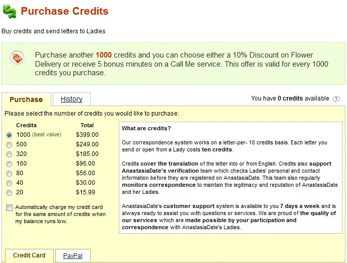 Tarifs AnastasiaDate